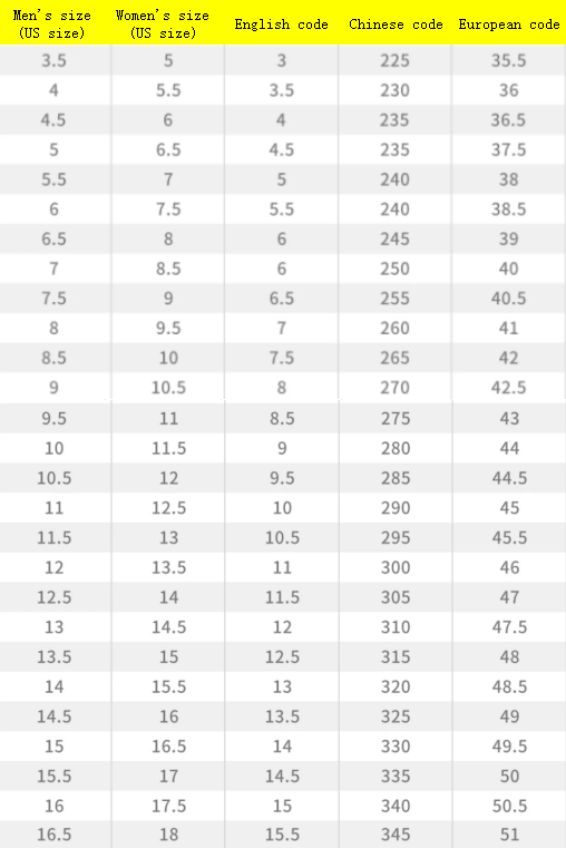 Air Jordan 1 Low Chicago Collaboration Unisex Sneakers DZ2403-006